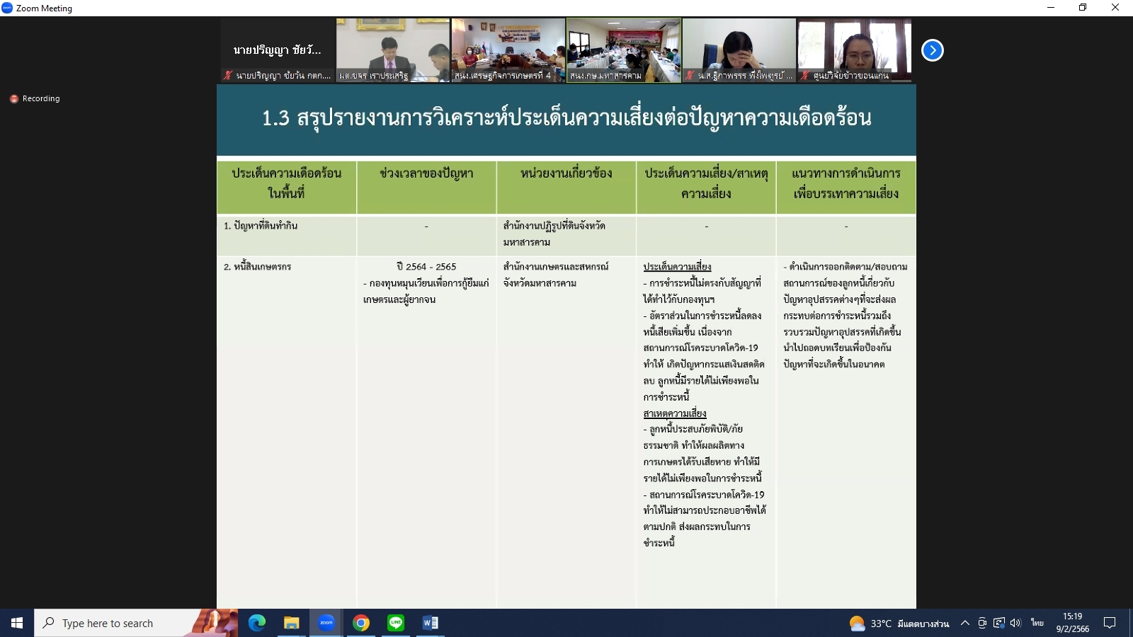 title - ผู้ตรวจราชการกรม ส.ป.ก. เข้าร่วมการประชุมติดตามผลการดำเนินงานตามแผนการตรวจราชการและการขับเคลื่อนแบบบูรณาการในพื้นที่ของผู้ตรวจราชการกระทรวงเกษตรและสหกรณ์ ประจำปีงบประมาณ พ.ศ. 2566 รอบที่ 1 เขตตรวจราชการที่ 12 (ขอนแก่น กาฬสินธุ์ มหาสารคาม ร้อยเอ็ด)